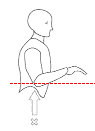 Incorrect Wrist Posture