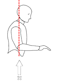 Incorrect Neck Posture